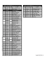 Preview for 7 page of Holman IRCS2-NW Installation Instructions Manual