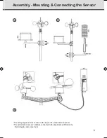 Preview for 7 page of Holman iweather WS109A Instruction Manual