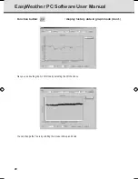 Preview for 22 page of Holman iweather WS109A Instruction Manual