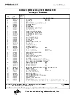 Preview for 17 page of Holman Q3-95ARB Installation And Operation Instructions Manual