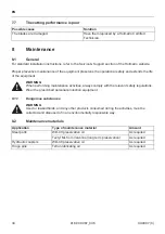 Предварительный просмотр 34 страницы Holmatro 150.012.232 Manual