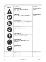 Preview for 8 page of Holmatro BCU 05 A 10 Manual