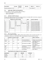 Preview for 62 page of Holmatro BCU 05 A 10 Manual