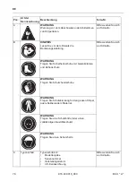 Предварительный просмотр 78 страницы Holmatro BCU 05 A 10 Manual