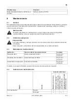 Предварительный просмотр 117 страницы Holmatro BCU 05 A 10 Manual