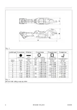 Preview for 4 page of Holmatro CCU10 Manual