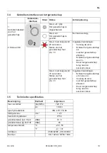 Предварительный просмотр 13 страницы Holmatro CCU10 Manual