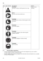 Предварительный просмотр 28 страницы Holmatro CCU10 Manual