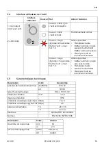 Предварительный просмотр 53 страницы Holmatro CCU10 Manual