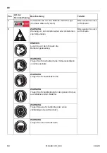 Предварительный просмотр 68 страницы Holmatro CCU10 Manual