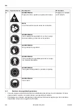 Предварительный просмотр 88 страницы Holmatro CCU10 Manual