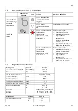 Предварительный просмотр 93 страницы Holmatro CCU10 Manual