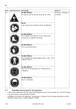 Предварительный просмотр 108 страницы Holmatro CCU10 Manual