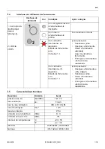 Предварительный просмотр 113 страницы Holmatro CCU10 Manual