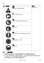 Предварительный просмотр 128 страницы Holmatro CCU10 Manual