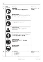 Предварительный просмотр 8 страницы Holmatro CU 5040 GP Manual