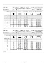 Предварительный просмотр 123 страницы Holmatro CU 5040 GP Manual