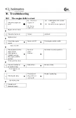 Preview for 17 page of Holmatro DPU31 Owner'S Manual