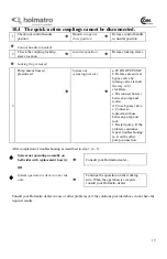 Preview for 19 page of Holmatro DPU31 Owner'S Manual