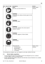 Предварительный просмотр 33 страницы Holmatro GCT 51 EVO 3 Series Manual