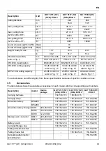 Предварительный просмотр 39 страницы Holmatro GCT 51 EVO 3 Series Manual