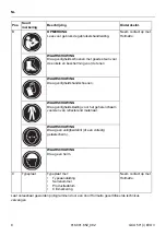 Preview for 8 page of Holmatro GCU 50 i EVO 3 Series Manual