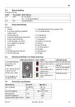 Предварительный просмотр 13 страницы Holmatro PCT50 Manual