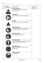 Предварительный просмотр 8 страницы Holmatro PCU50 Manual