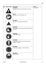 Предварительный просмотр 33 страницы Holmatro PCU50 Manual