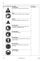 Предварительный просмотр 132 страницы Holmatro PCU50 Manual