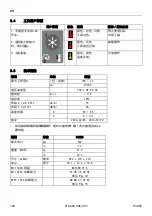 Предварительный просмотр 160 страницы Holmatro PCU50 Manual