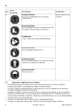 Предварительный просмотр 8 страницы Holmatro SMC 5008 (ST) Manual