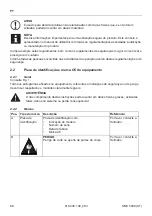 Предварительный просмотр 86 страницы Holmatro SMC 5008 (ST) Manual