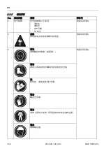 Предварительный просмотр 102 страницы Holmatro SMC 5008 (ST) Manual