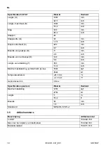 Preview for 10 page of Holmatro V-STRUT Manual