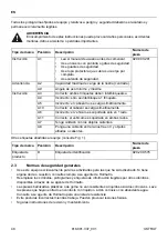 Preview for 48 page of Holmatro V-STRUT Manual