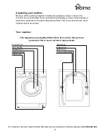 Preview for 5 page of Holme HWM51000H Instruction Manual