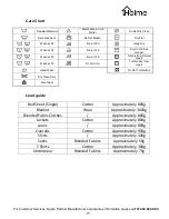 Preview for 17 page of Holme HWM51000H Instruction Manual