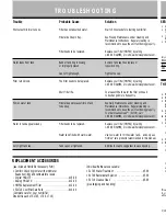 Preview for 5 page of Holmes HM1230 Owner'S Manual