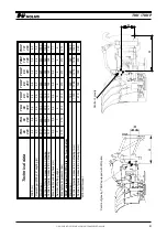 Preview for 5 page of HOLMS TKH Operator'S Instruction