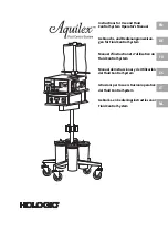 Hologic AQL-100 Instructions For Use And Operator'S Manual предпросмотр