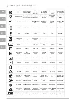 Предварительный просмотр 4 страницы Hologic AQL-100 Instructions For Use And Operator'S Manual