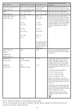 Предварительный просмотр 26 страницы Hologic ATEC SAPPHIRE Operator'S Manual