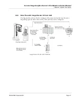 Предварительный просмотр 25 страницы Hologic Cenova C Series Installation And Service Manual