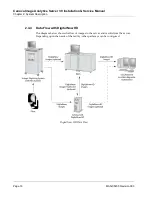 Предварительный просмотр 26 страницы Hologic Cenova C Series Installation And Service Manual