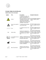 Preview for 10 page of Hologic Compass ASY-05576 Operator'S Manual