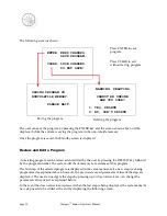 Preview for 32 page of Hologic Compass ASY-05576 Operator'S Manual