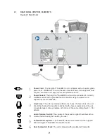 Предварительный просмотр 10 страницы Hologic CYNOSURE ELLMAN SURGITRON 4.0 Dual RF/90 IEC Instruction Manual