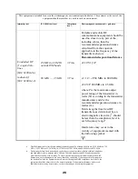 Предварительный просмотр 29 страницы Hologic CYNOSURE ELLMAN SURGITRON 4.0 Dual RF/90 IEC Instruction Manual