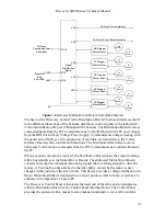 Предварительный просмотр 15 страницы Hologic DISCOVERY A Technical Manual